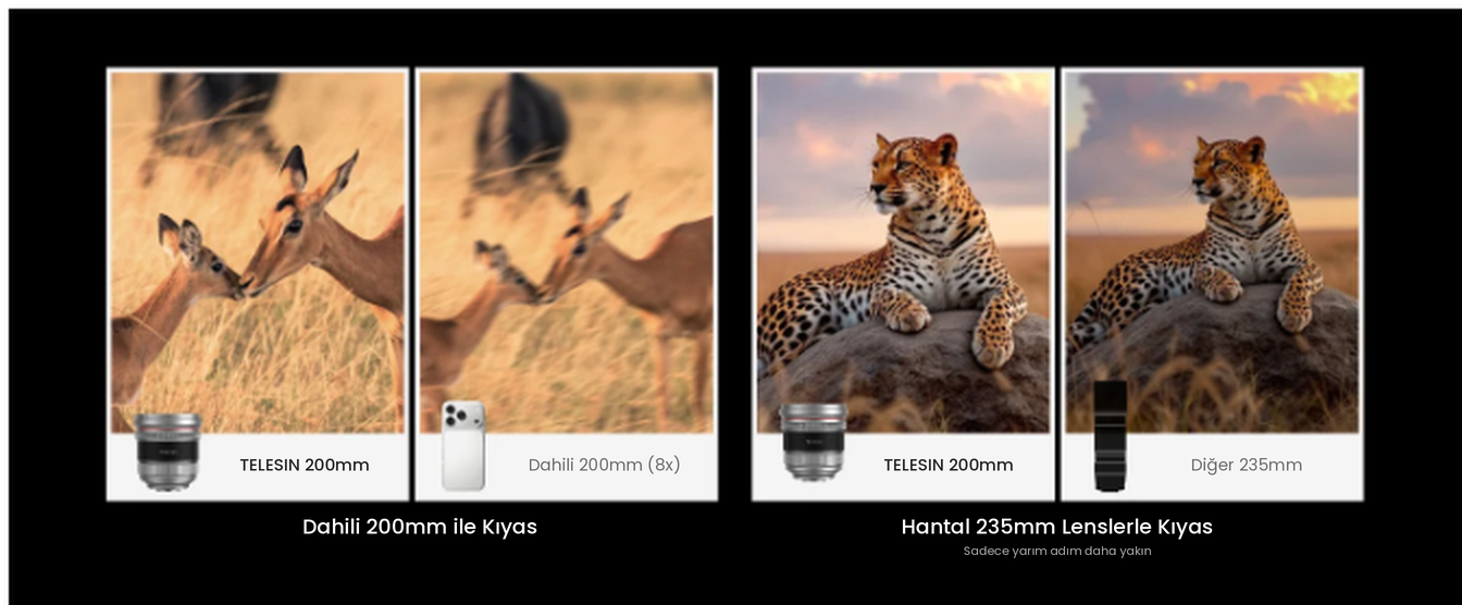 TELESIN 200mm lens ile iPhone dahili 200mm (8x) zoom ve hantal 235mm lens karşılaştırması